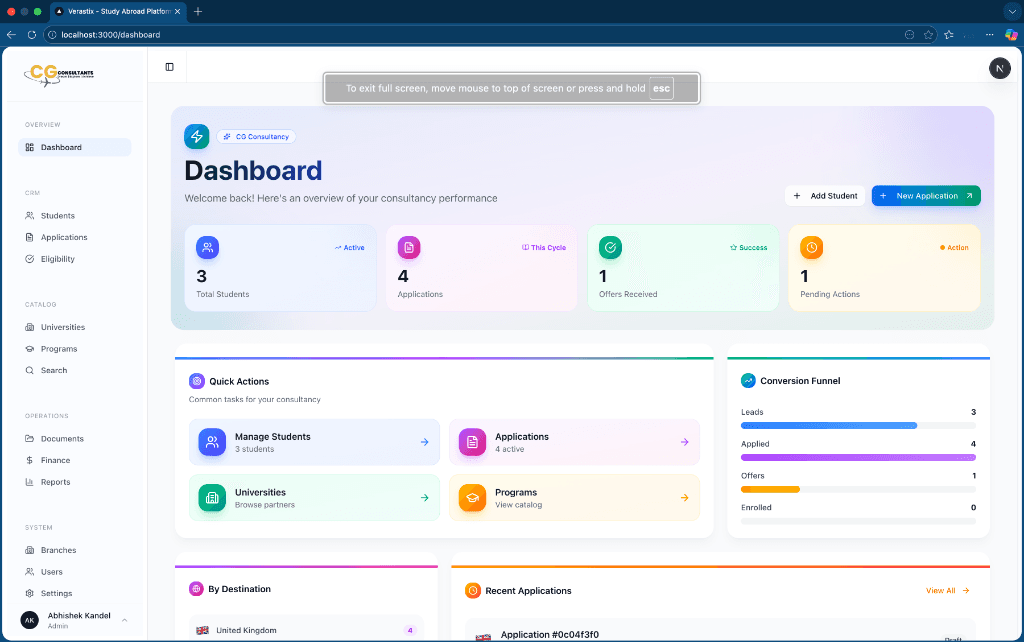 Dashboard Overview